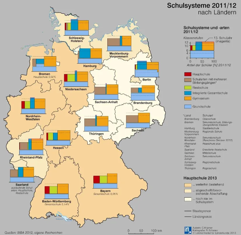 Bundesländer im Fokus: Welche Regionen Deutschlands gerade im Trend liegen!