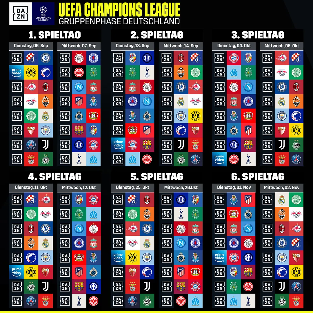 Champions League 2024/25: So spannend wird der neue Modus heute!