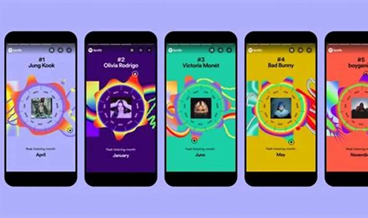 Spotify Wrapped 2024: Wann ist es endlich soweit?
