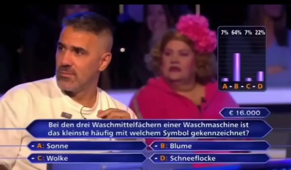 Günther Jauch: Der überraschende Grund für seinen neuesten Erfolg!