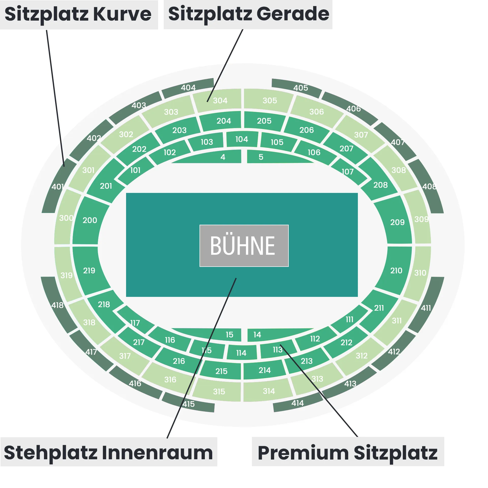 Westfalenhalle Dortmund: Das geheime Event, das alle begeistert!