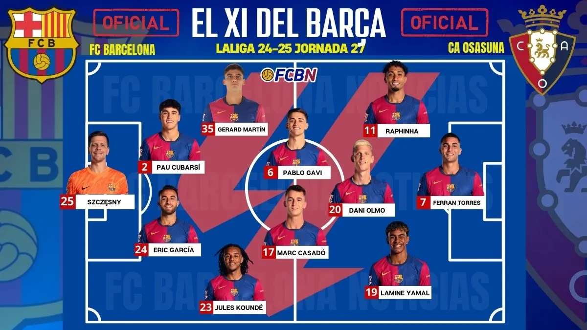 FC Barcelona auf Rachefeldzug: Können sie Osasuna besiegen?