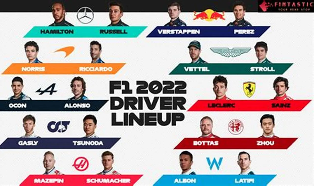 Formel 1 2025: Die spannendsten Neuerungen, die die Fans begeistern werden!
