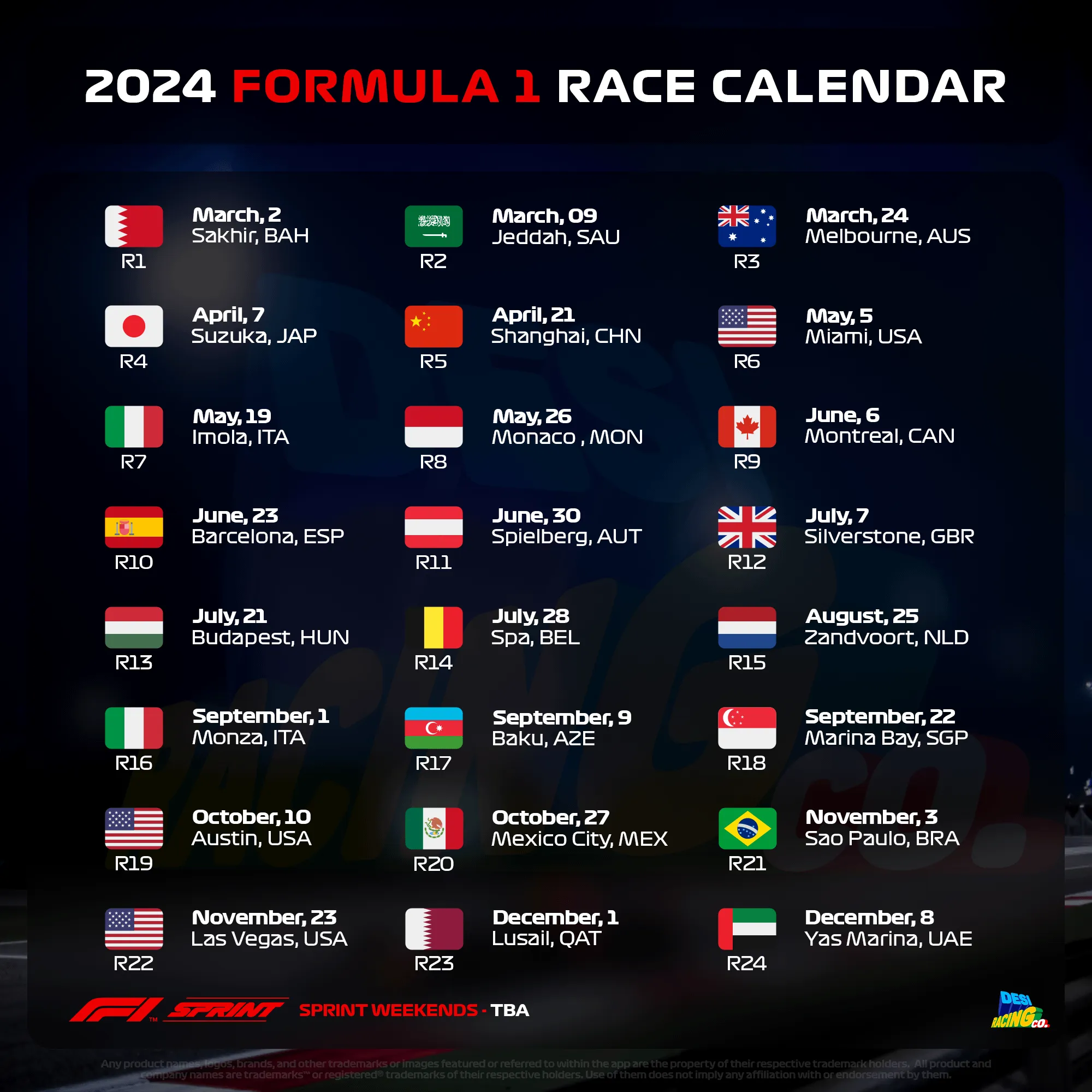 Formel 1 Kalender 2023: Die heißesten Rennen, die du nicht verpassen darfst!