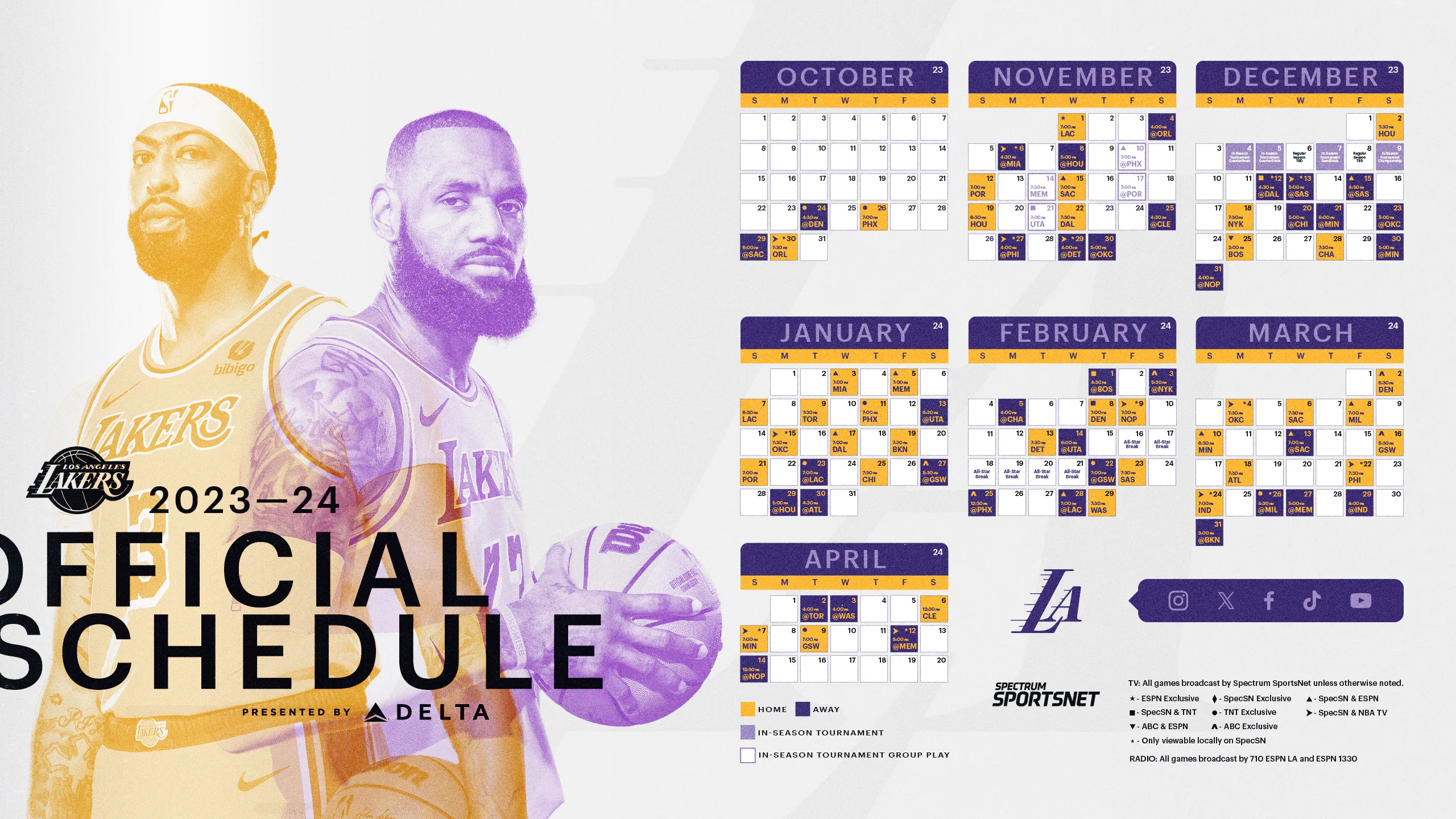 Lakers im Aufwind: Können sie den Titel erneut holen?