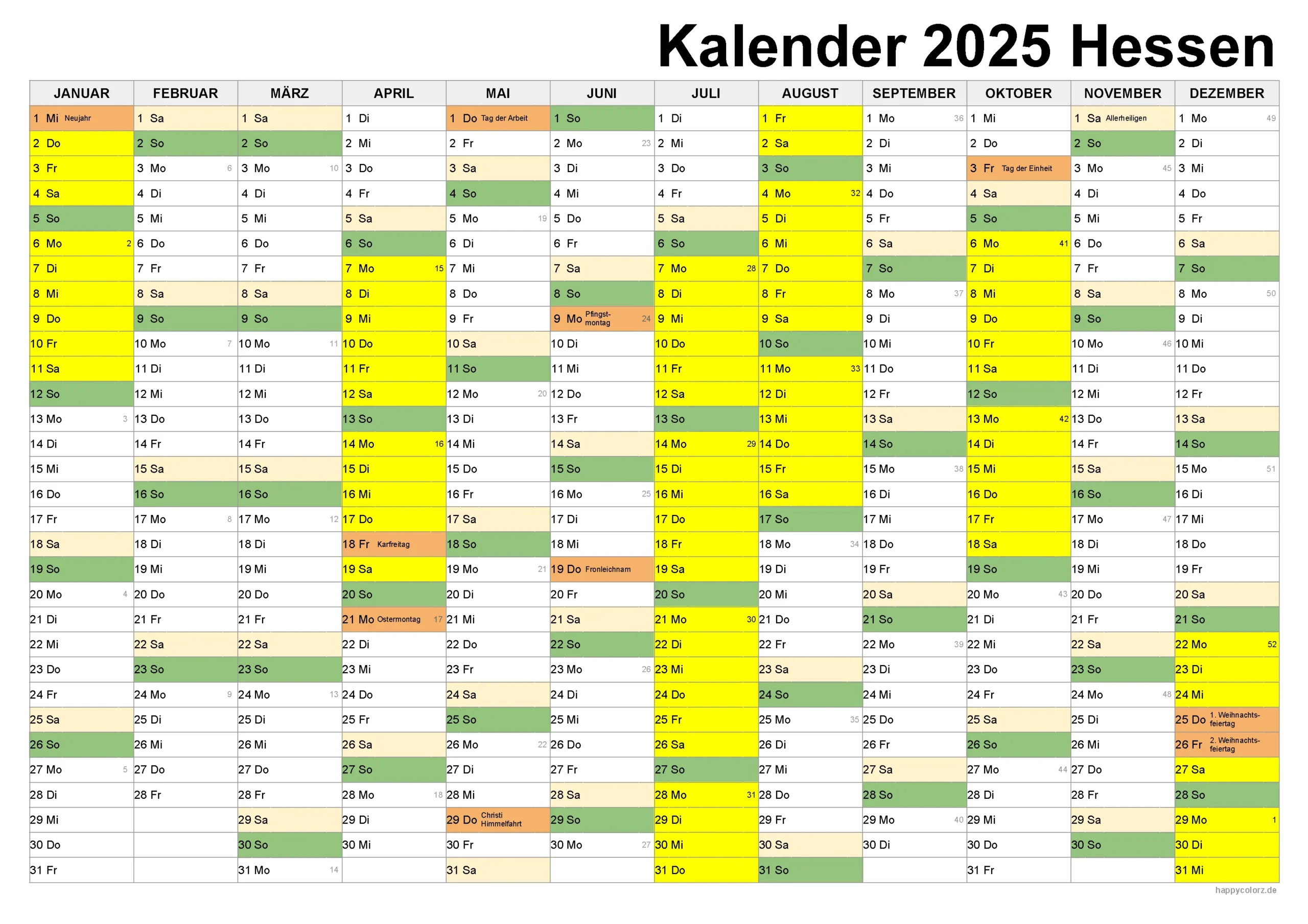 Osterferien 2025: Die besten Geheimtipps für unvergessliche Erlebnisse!