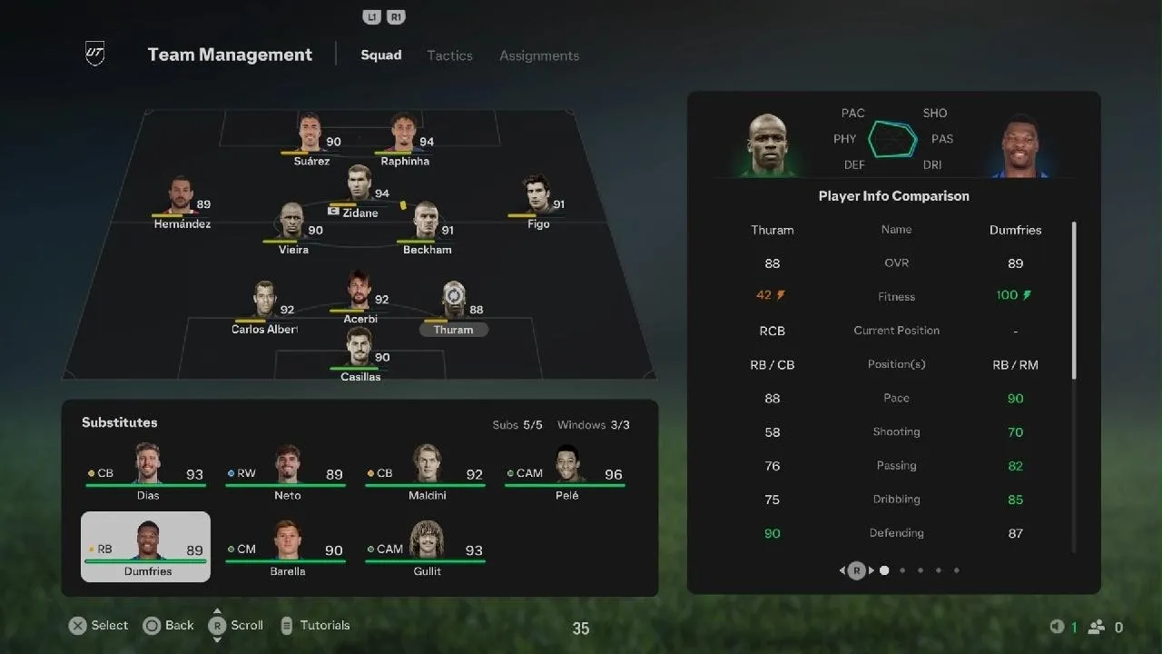 Acerbi: Der neue Fußball-Held oder nur ein Hype?