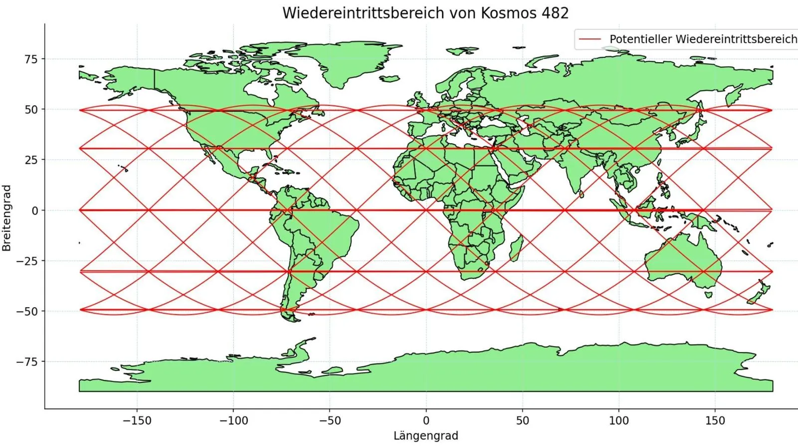 Alarmstufe Rot: Kosmos 482 droht am 10. Mai 2025 auf die Erde zu stürzen!