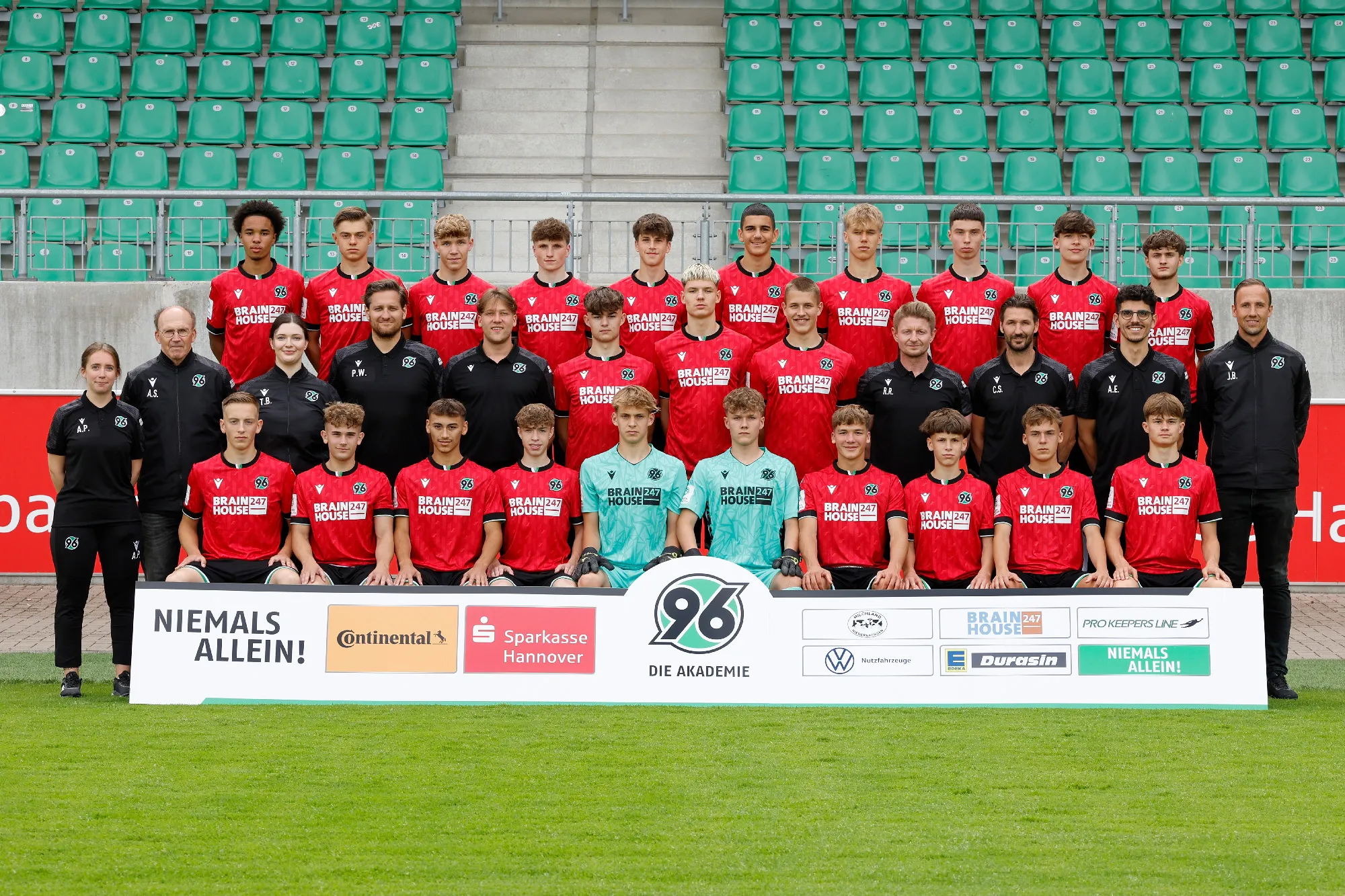 Hannover 96: Der Aufstieg zur Bundesliga - Ist der Traum endlich greifbar?