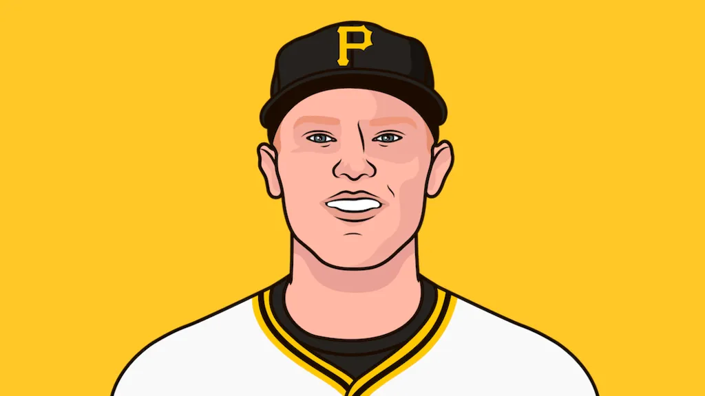 Mitch Keller: Der Aufstieg eines Baseball-Stars, der Deutschland begeistert!